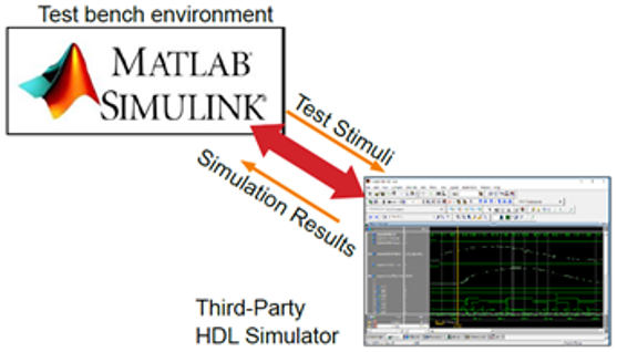TechSource Systems Pte Ltd