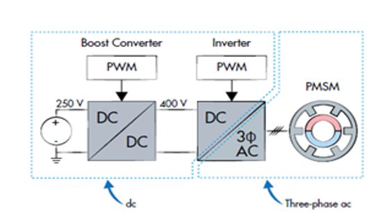 TechSource Systems Pte Ltd
