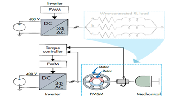 TechSource Systems Pte Ltd