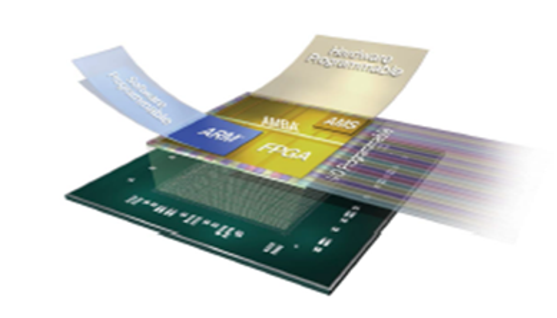 TechSource Systems Pte Ltd