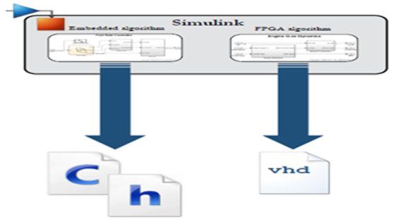 TechSource Systems Pte Ltd