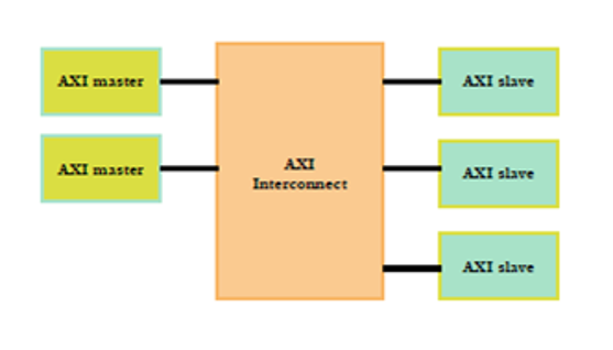 TechSource Systems Pte Ltd