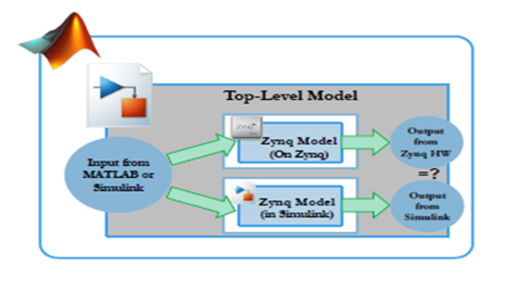 TechSource Systems Pte Ltd