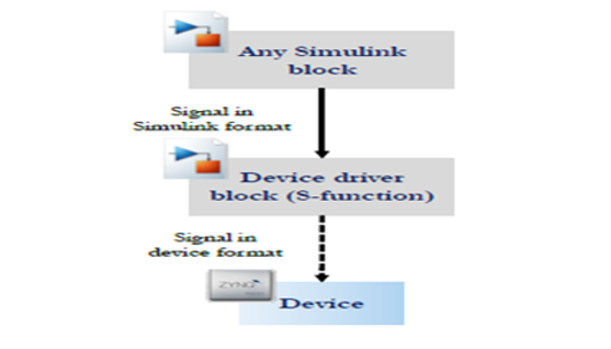 TechSource Systems Pte Ltd