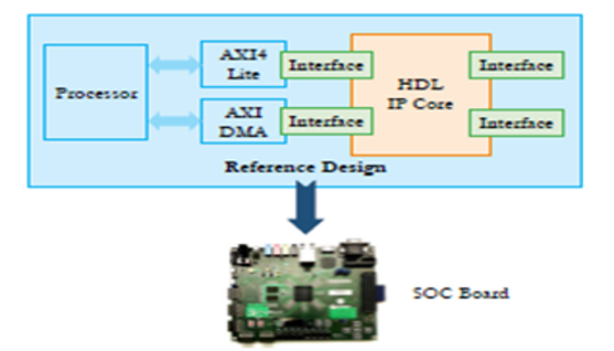 TechSource Systems Pte Ltd