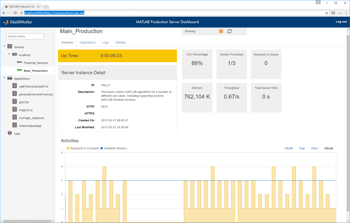 TechSource Systems Pte Ltd