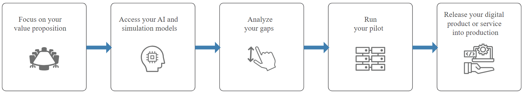 TechSource Systems Pte Ltd