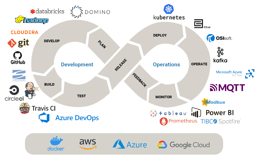 TechSource Systems Pte Ltd