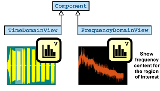 TechSource Systems Pte Ltd