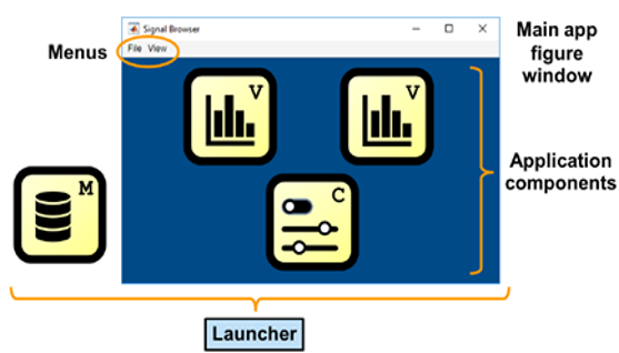 TechSource Systems Pte Ltd