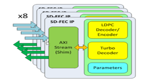TechSource Systems Pte Ltd