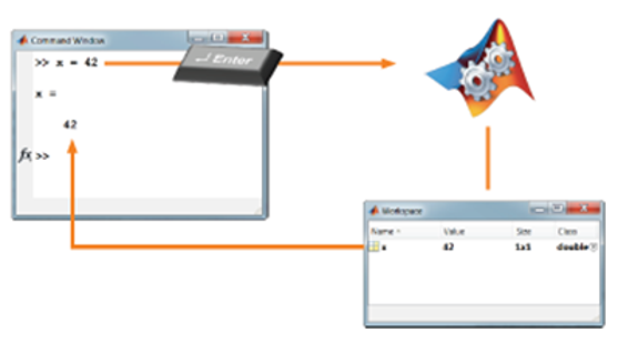 TechSource Systems Pte Ltd