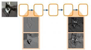 TechSource Systems Pte Ltd