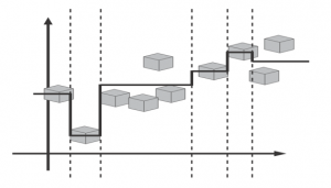 TechSource Systems Pte Ltd