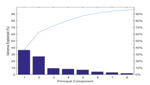 TechSource Systems Pte Ltd