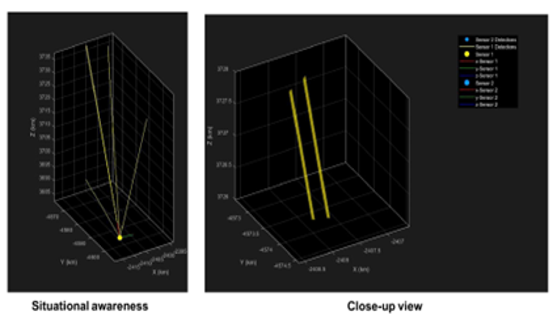 TechSource Systems Pte Ltd