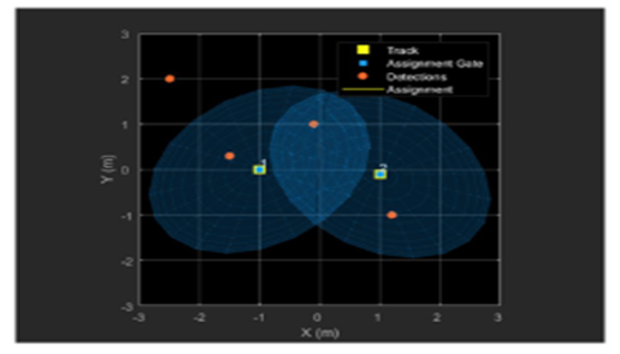 TechSource Systems Pte Ltd