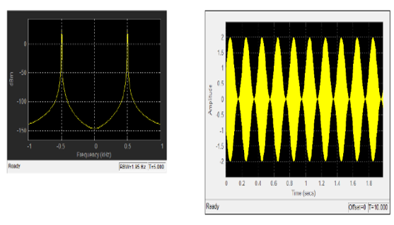 TechSource Systems Pte Ltd