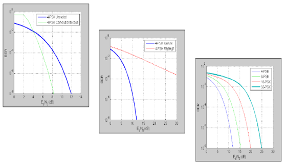 TechSource Systems Pte Ltd