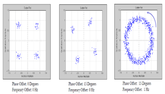 TechSource Systems Pte Ltd