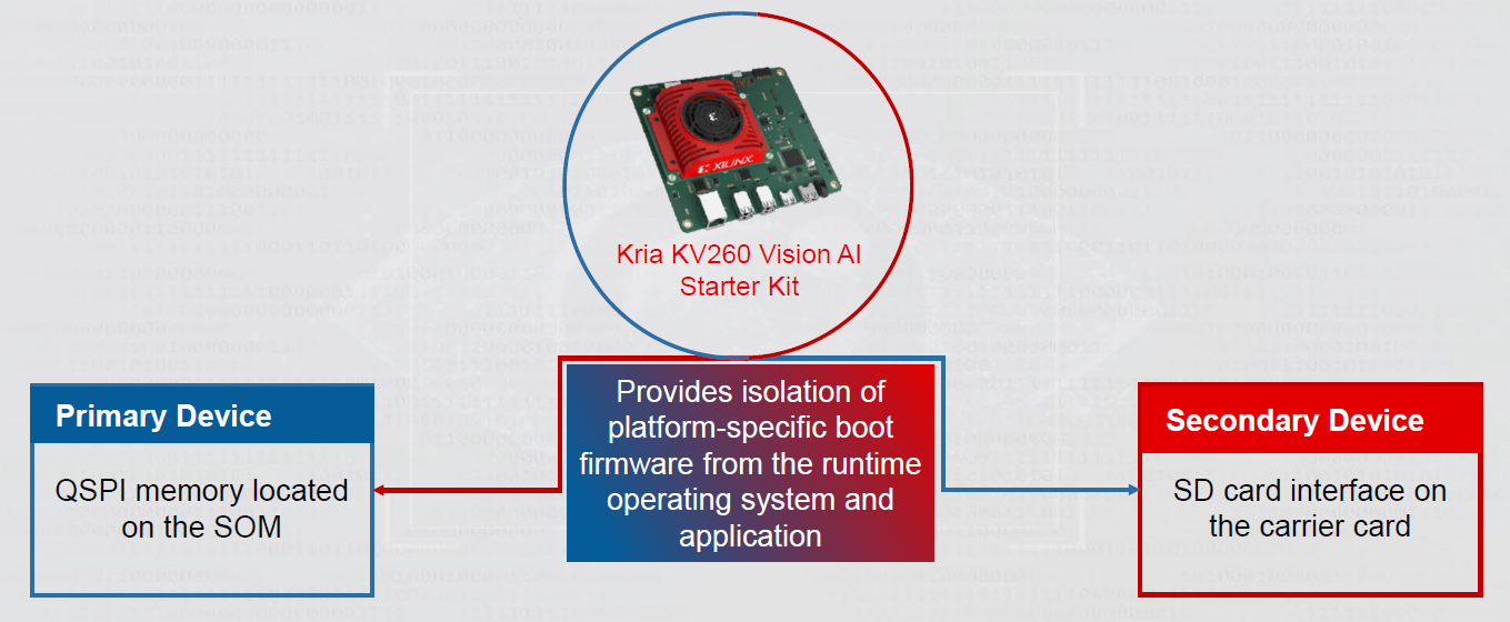 TechSource Systems Pte Ltd