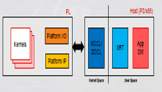 TechSource Systems Pte Ltd