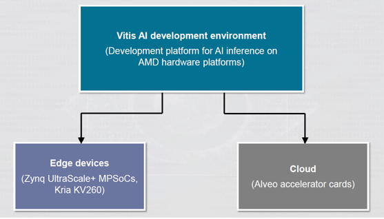 TechSource Systems Pte Ltd