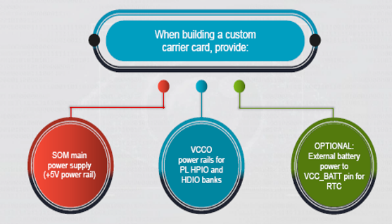 TechSource Systems Pte Ltd