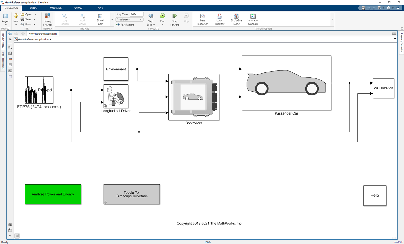 Model of a closed-loop H E V P 4, including controller, vehicle, drive cycle, and visualization subsystems.