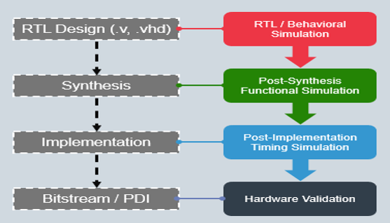TechSource Systems Pte Ltd