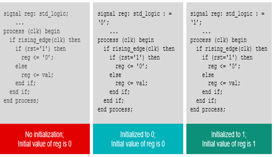 TechSource Systems Pte Ltd