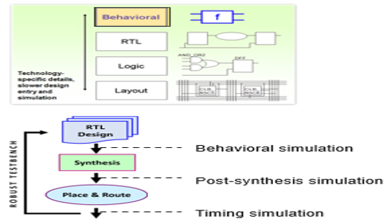 TechSource Systems Pte Ltd