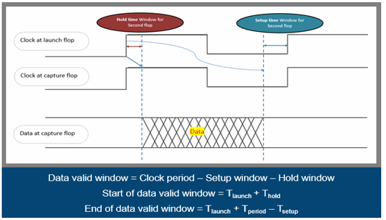TechSource Systems Pte Ltd