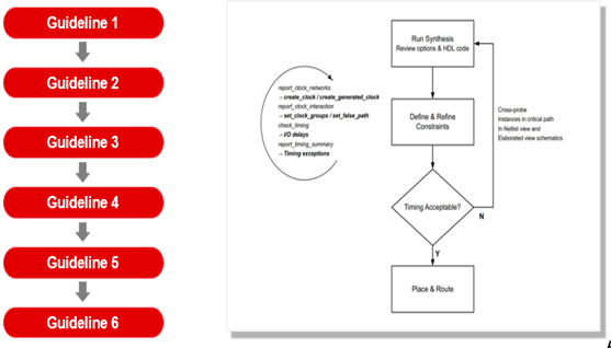 TechSource Systems Pte Ltd