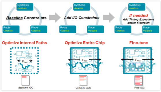 TechSource Systems Pte Ltd
