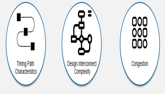 TechSource Systems Pte Ltd