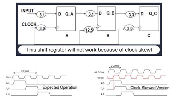 TechSource Systems Pte Ltd