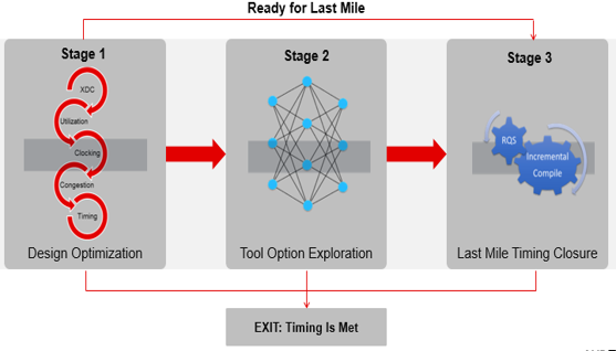 TechSource Systems Pte Ltd