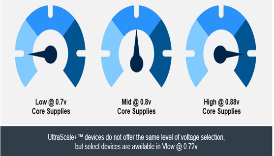 TechSource Systems Pte Ltd
