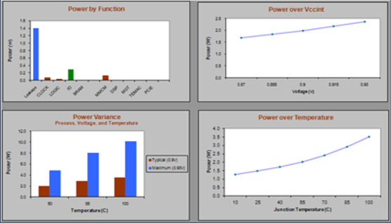 TechSource Systems Pte Ltd
