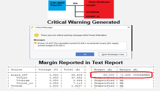 TechSource Systems Pte Ltd