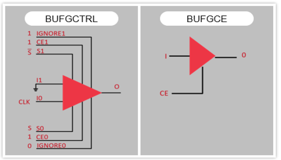 TechSource Systems Pte Ltd