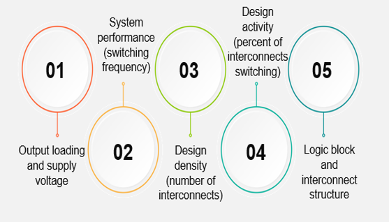 TechSource Systems Pte Ltd