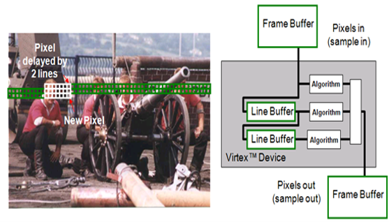 TechSource Systems Pte Ltd