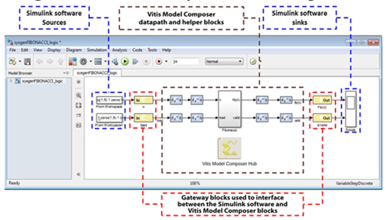 TechSource Systems Pte Ltd