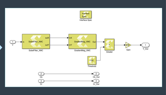 TechSource Systems Pte Ltd
