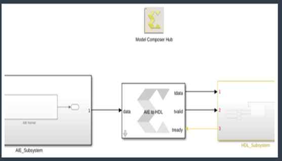 TechSource Systems Pte Ltd