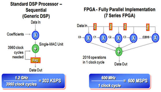 TechSource Systems Pte Ltd