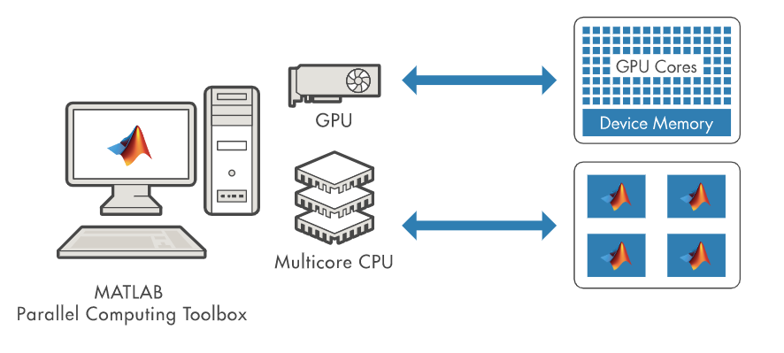TechSource Systems Pte Ltd