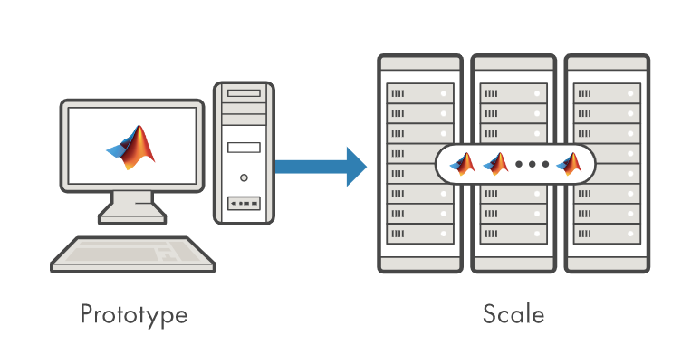 TechSource Systems Pte Ltd